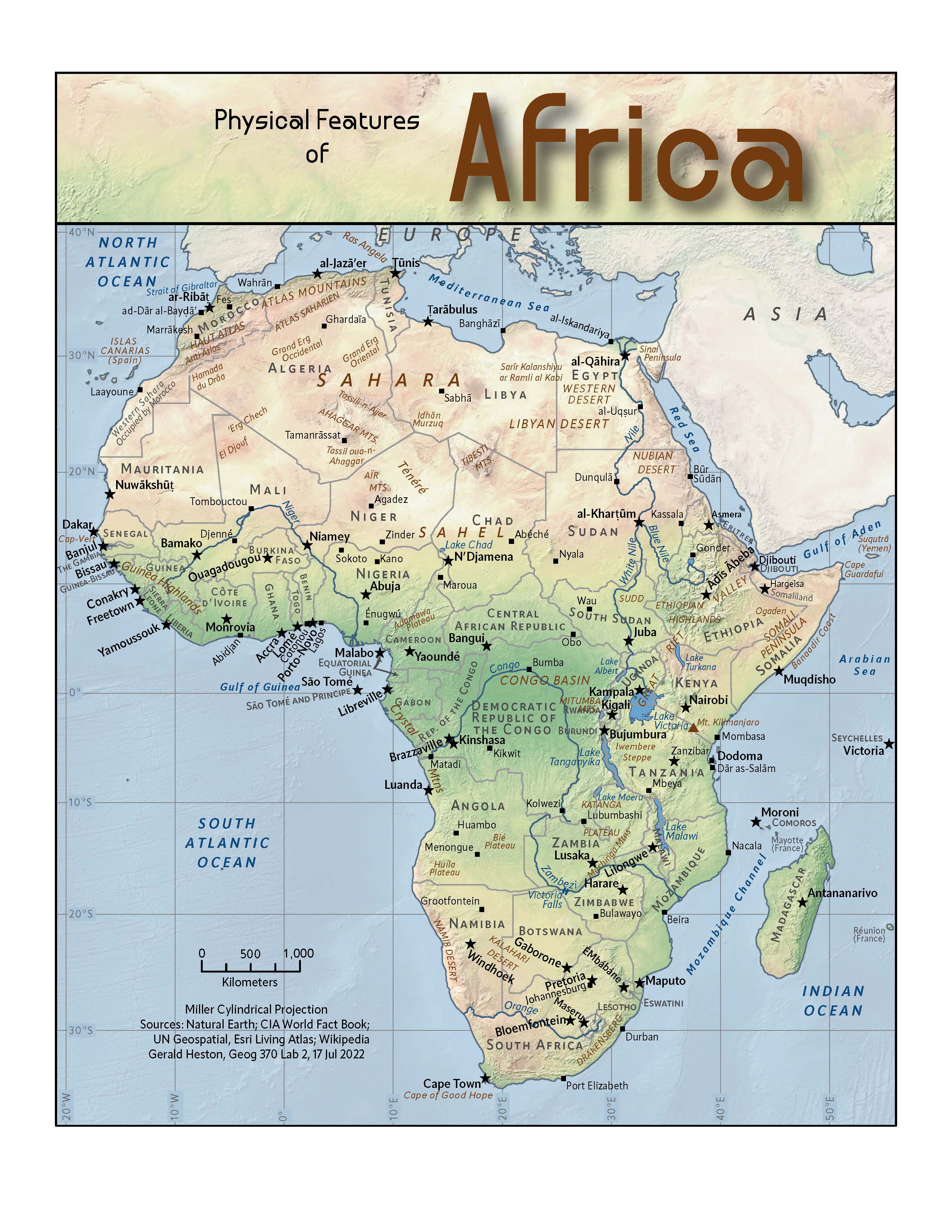 Africa Physical Features